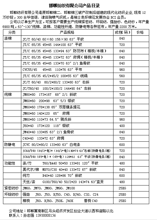 產(chǎn)品目錄