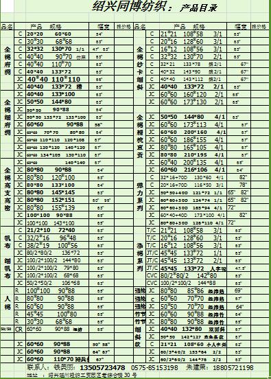 產(chǎn)品目錄